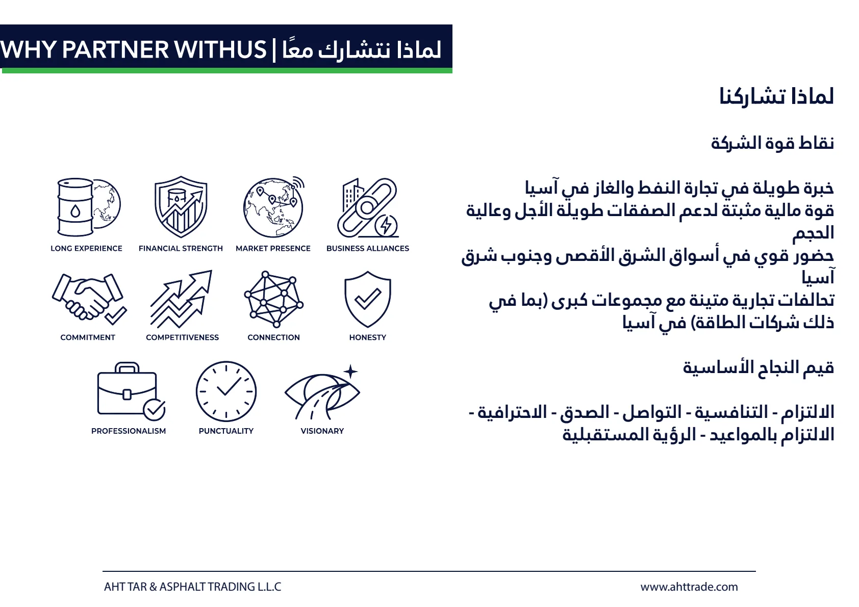 Sayfa 7